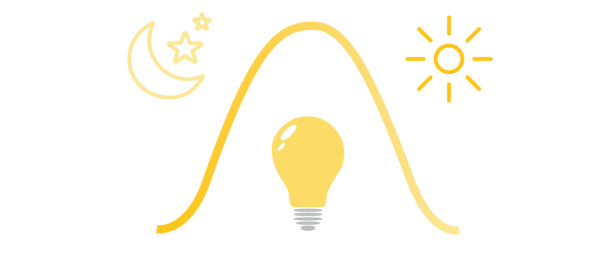 Adaptive Beleuchtung 