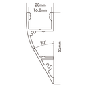 LED profile aluminum S-Line Wall Maße