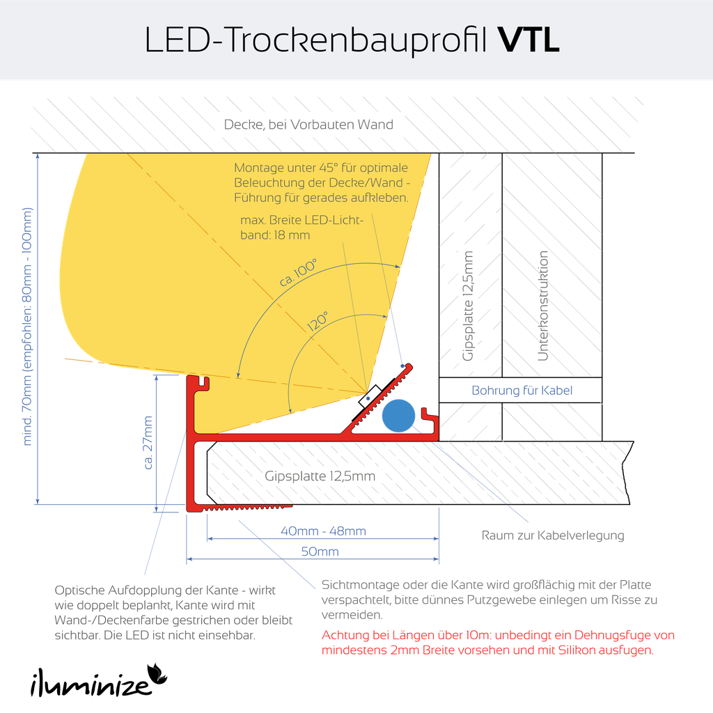 LED profile VTL for coves, light strips up to 18mm, intake for 12.5mm plasterboard