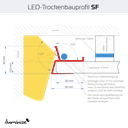 Aluminiumprofil SF für LED-Schattenfugen, LED-Lichtbänder bis 12mm Breite, Aufnahme für 12,5mm Gips