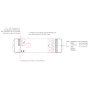 Funk & Wifi Universalcontroller PWM 12V - 36V, 4x 5A - für LED-Lichtbänder | weiß