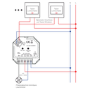 230V Funk Set: Dimm-Aktor + Hand-Fernbedienung Mini