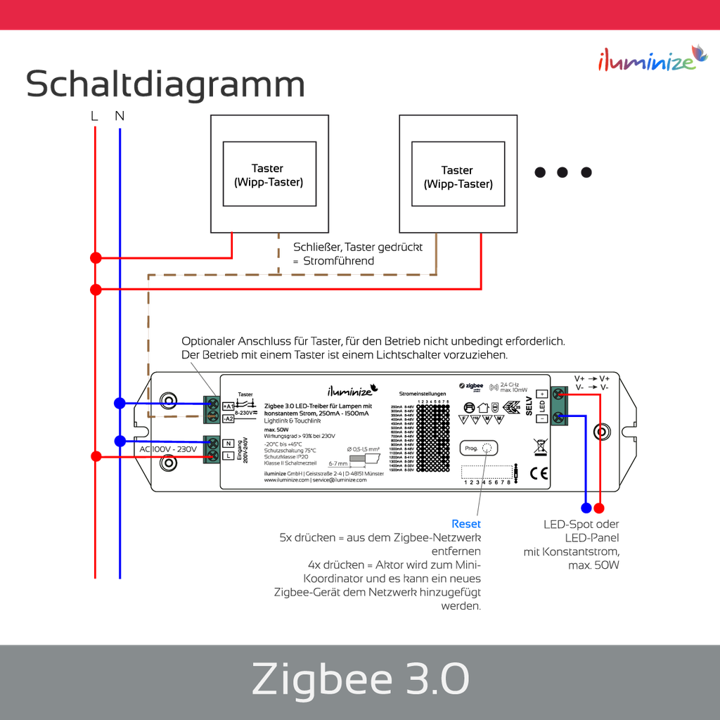 Zigbee 3.0 Controller mit einstellbarem Strom 250-1500mA, max. 50W / 48V SELV | weiß