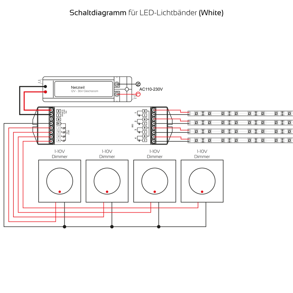 1-10V LED-Controller Universal, 4 einzeln ansteuerbare Kanäle, 12V-36V | weiß