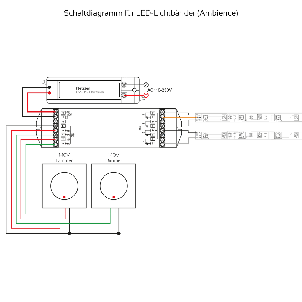1-10V LED-Controller Universal, 4 einzeln ansteuerbare Kanäle, 12V-36V | weiß