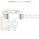 1-10V LED-Controller Universal, 4 einzeln ansteuerbare Kanäle, 12V-36V | weiß