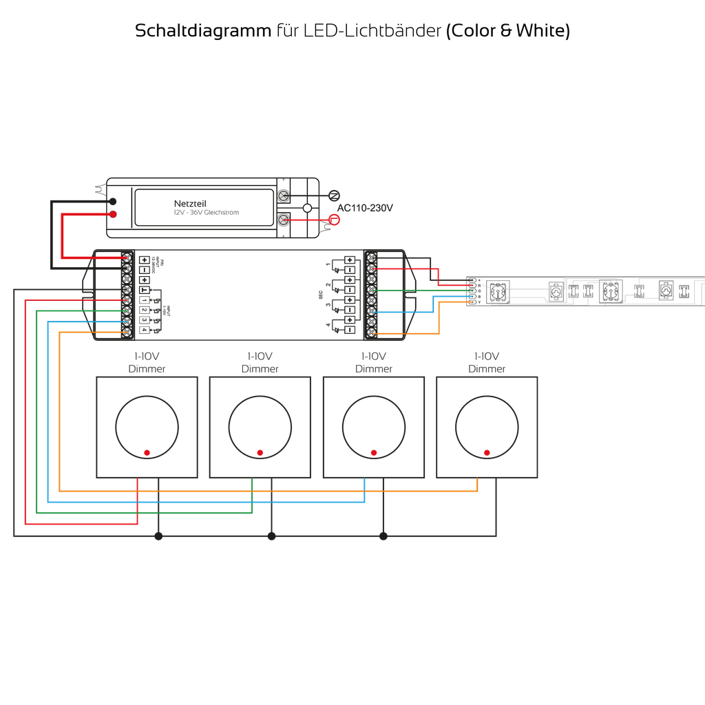 1-10V LED-Controller Universal, 4 einzeln ansteuerbare Kanäle, 12V-36V | weiß