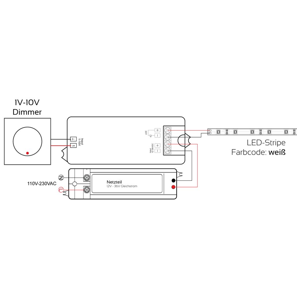1-10V LED-Controller Mini, 1 Kanal mit 8A, 12V-36V | weiß