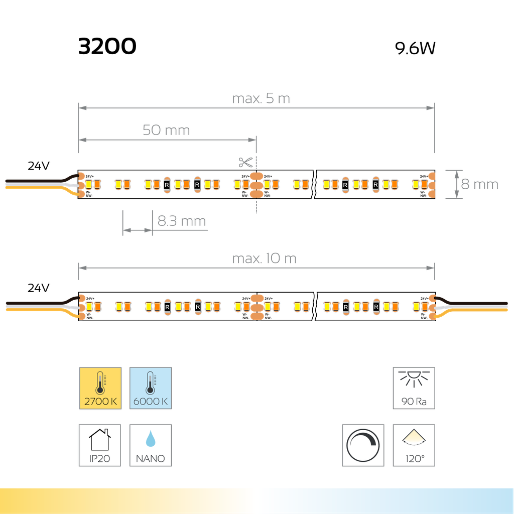 LED-Lichtband Ambience 120, 2700K-6000K, 24V, 8,2W, 8mm breit - hohe Farbwidergabe Ra90+