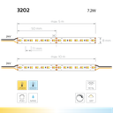 LED-Lichtband Ambience 140, 2700K-6000K, 24V, 7,2W, 8mm breit - hohe Farbwidergabe Ra90+