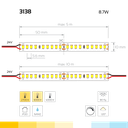 LED-Lichtband White Eta 180, 24V, 8,7W, 10mm breit - hoch effizient