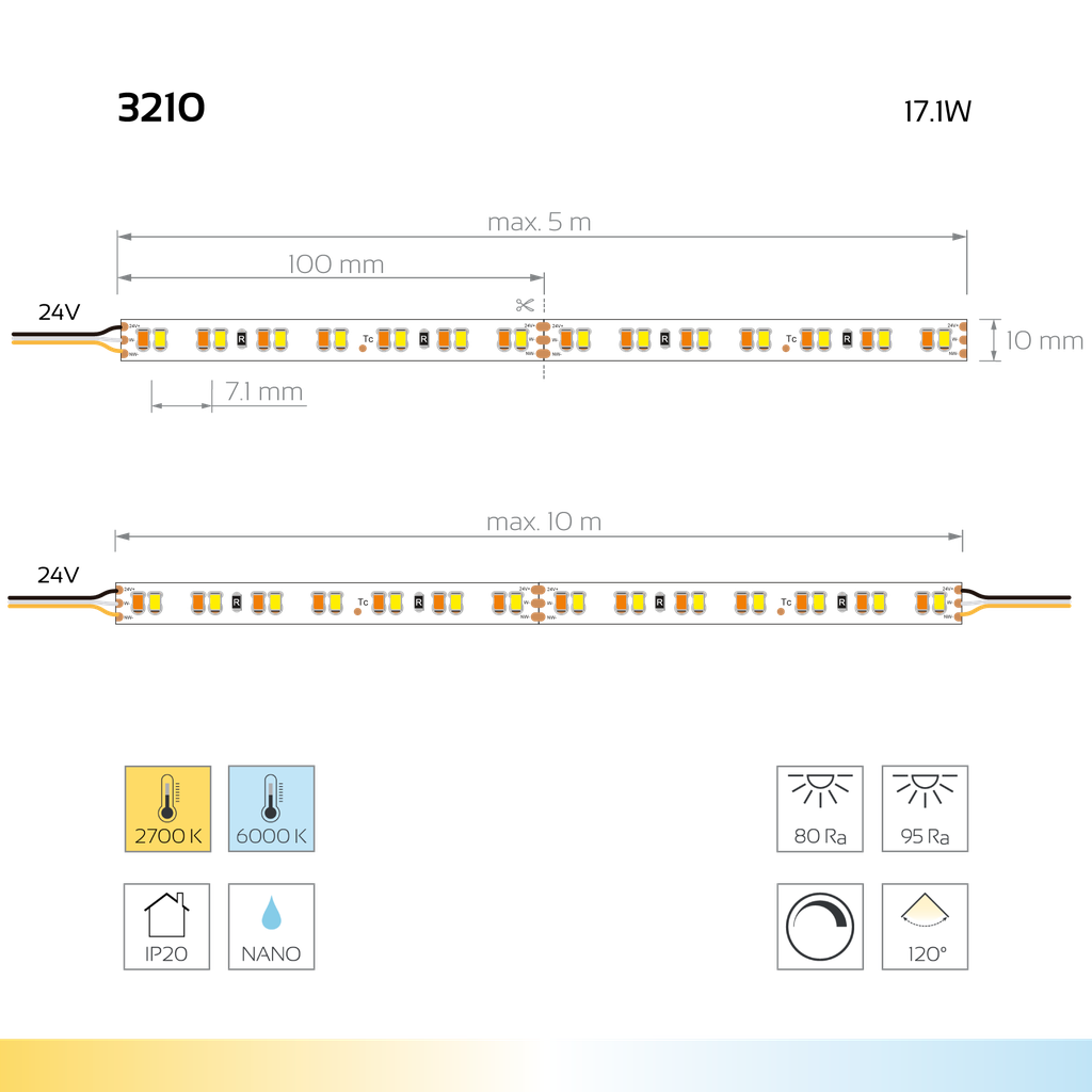 LED-Lichtband Ambience 70, 2700K-6000K, 24V, 17,1W, 10mm breit - sehr hell oder hohe Farbwiedergabe
