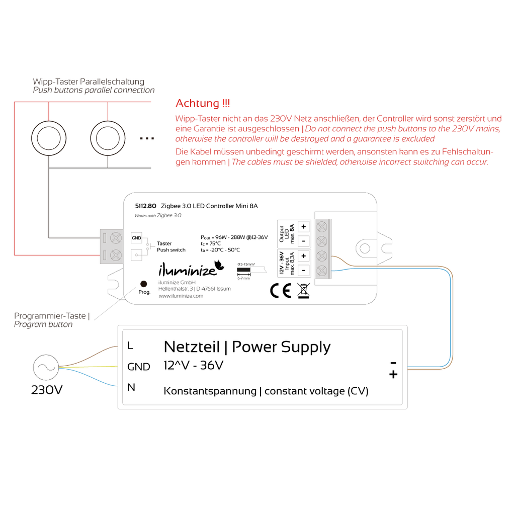 Zigbee 3.0 LED-Controller MINI, 1 Kanal Pulsweitenmodulation (PWM), 8A - für LED-Lichtbänder | weiß