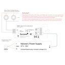 Zigbee 3.0 LED-Controller MINI, 1 Kanal Pulsweitenmodulation (PWM), 8A - für LED-Lichtbänder | weiß