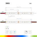 LED-Lichtband Color 120, 24V, 10W, 8mm breit - RGB mit hoher LED-Dichte
