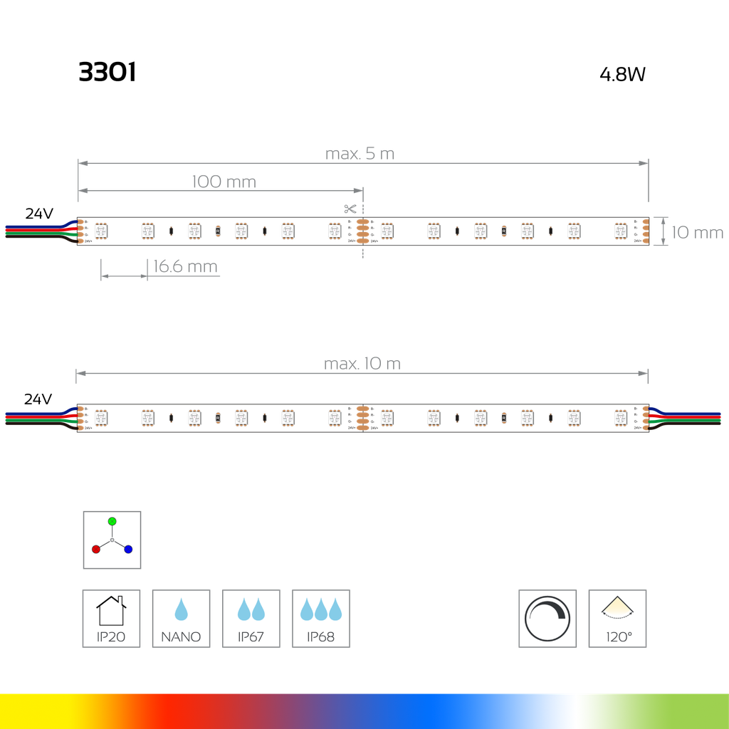 LED-Lichtband Color 60, 24V, 4,8W, 10mm breit - RGB