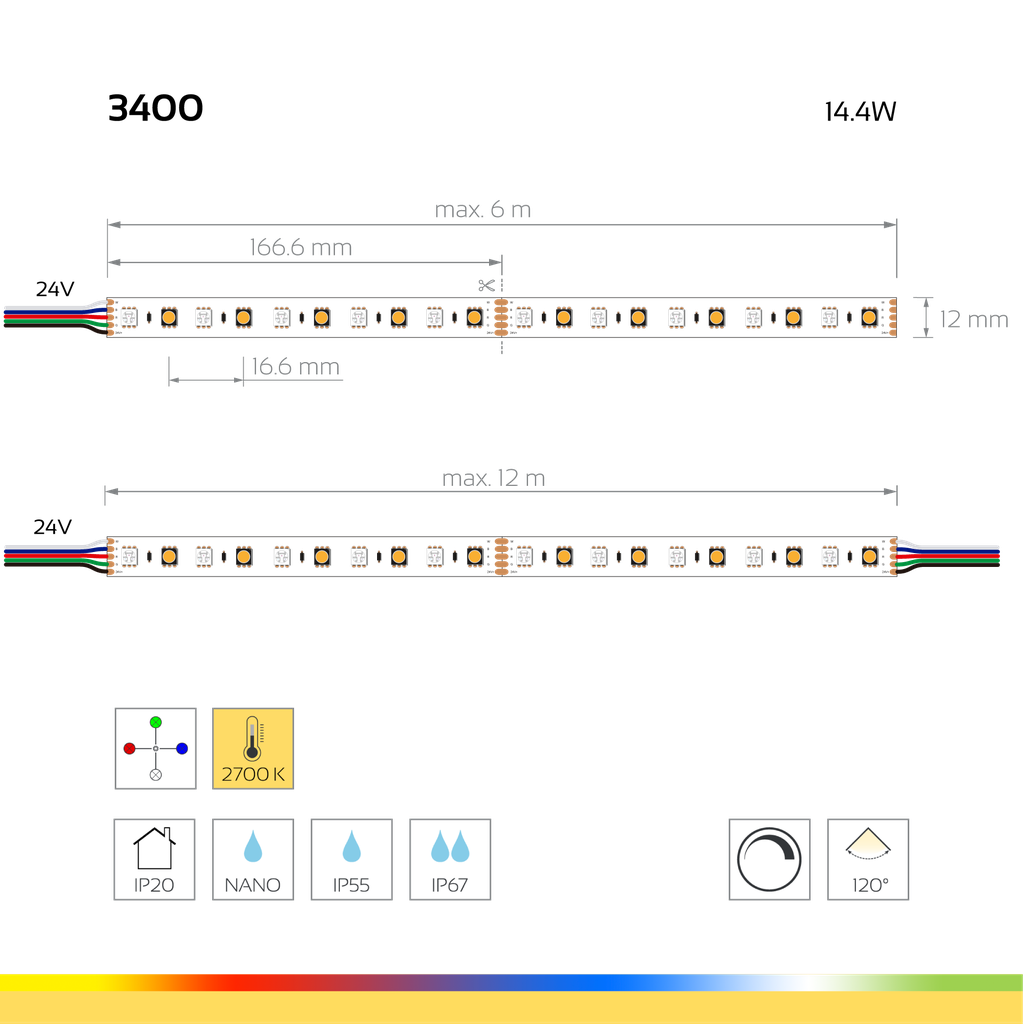 LED-Lichtband Color &amp; White, 24V, 14,4W, 12mm breit - RGBW (3+1)