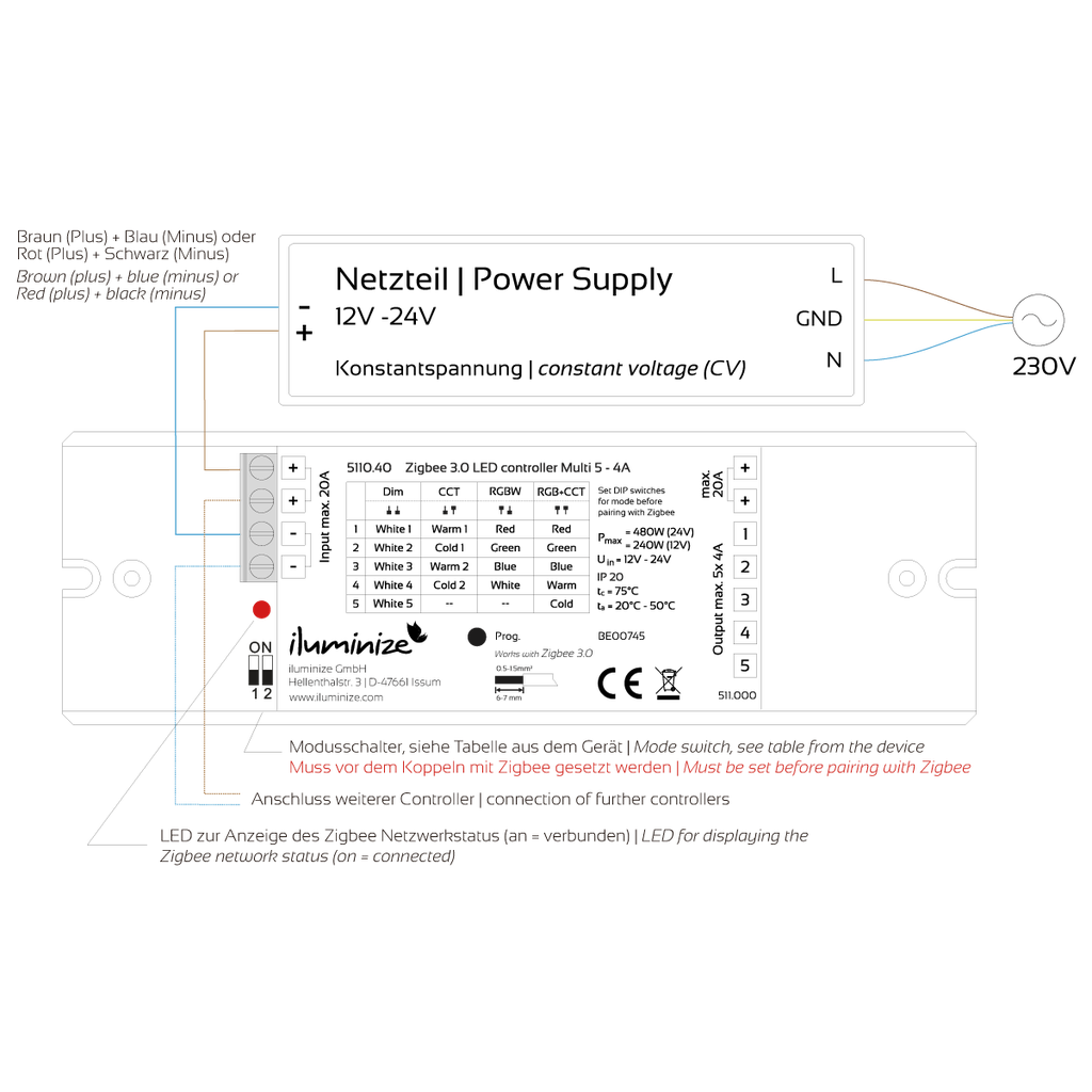 Zigbee 3.0 LED-Controller MULTI 5, Pulsweitenmodulation (PWM), konstante Spannung - für LED-Lichtbänder | weiß