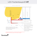 LED-Profil VT für LED-Vouten, Lichtbänder bis 12mm Breite, Aufnahme für 12,5mm Gips