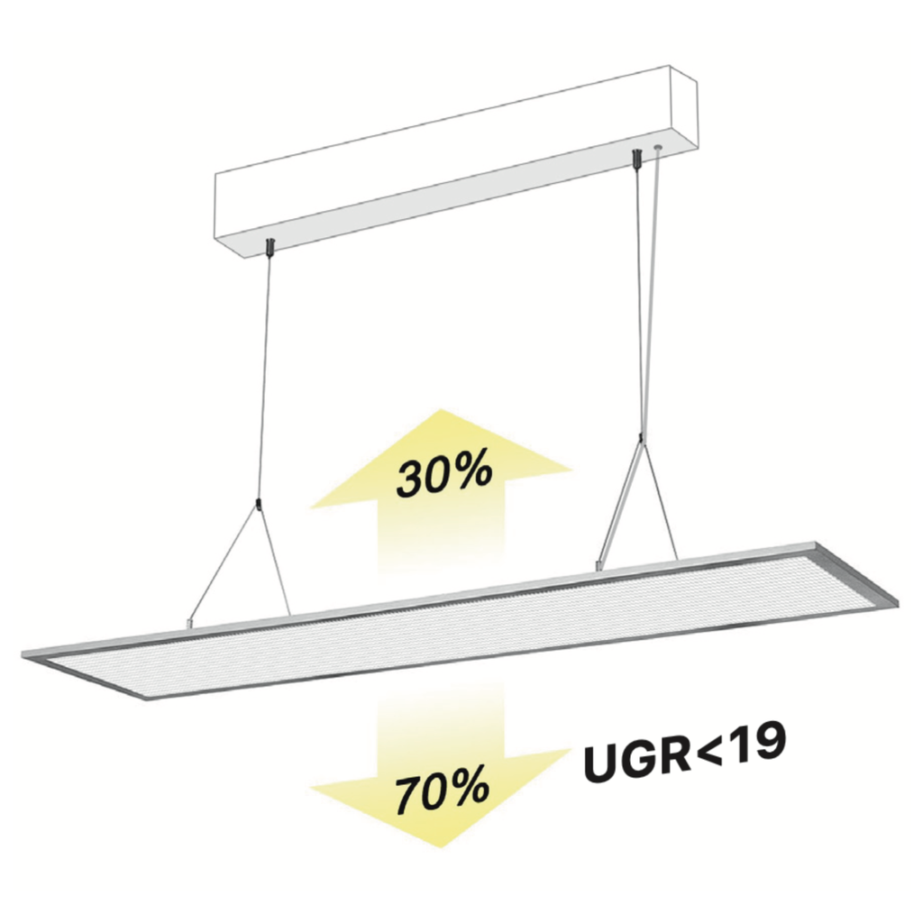 LED-Arbeitsplatzleuchte PEDULA 200 x 1200 Ergo Ambience 3000K-6000K, 32 W, 2880 Lumen, Ra > 90, UGR < 19 | Rahmen weiß