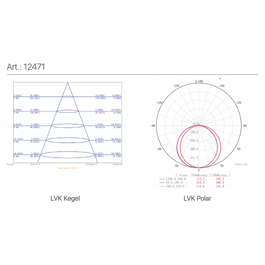 LED-Panel 295 x 295 Color & Ambience 3000K-6000K, 18 W, 1440 Lumen, Ra > 80 | Rahmen weiß
