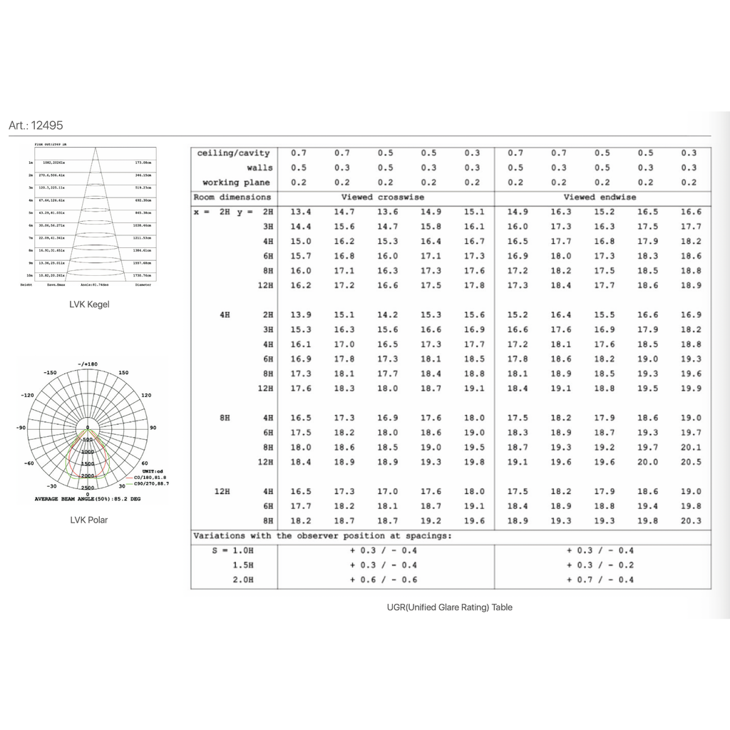 LED-Panel 620 x 620 Ergo White 4000K, 40W, 4000 Lumen, Ra > 90, UGR < 19 | Rahmen weiß