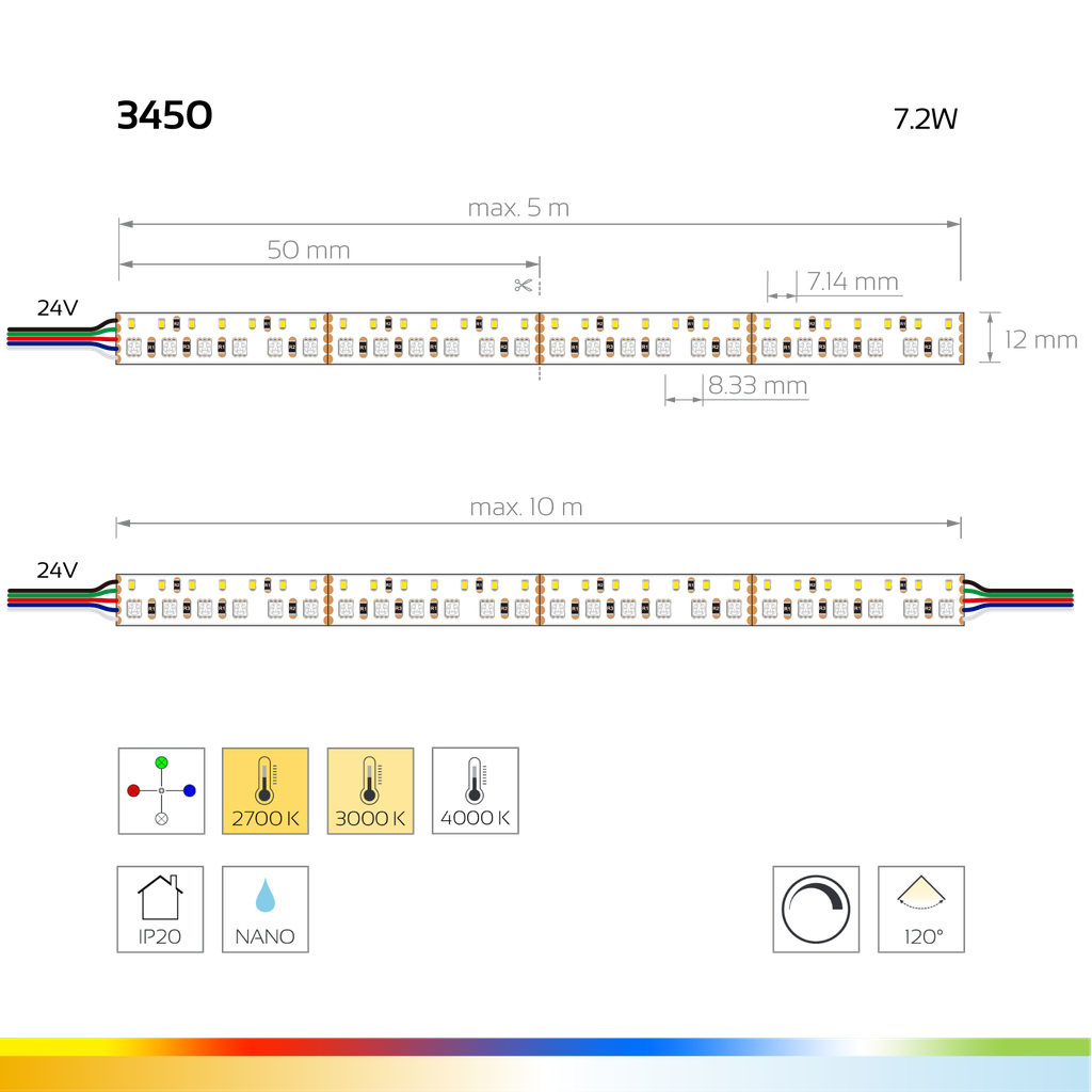 LED-Lichtband Color & White Pro, 24V, 7.2W/m, 12mm | Schnitt alle 5cm - RGBW zweireihig