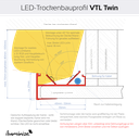 LED-Profil VTL Twin für Vouten, max. 2 Lichtbänder bis 12mm/18mm Breite, Aufnahme für 12,5mm Gipsplatten
