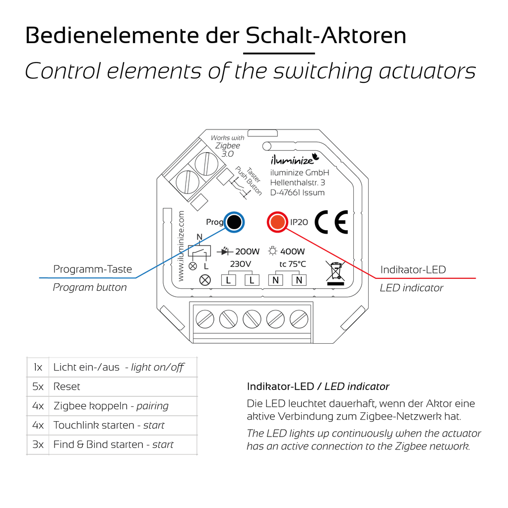 Zigbee 3.0 Aktor Mini für Taster, 200W / 400W für 230V Lampen | Schwarz